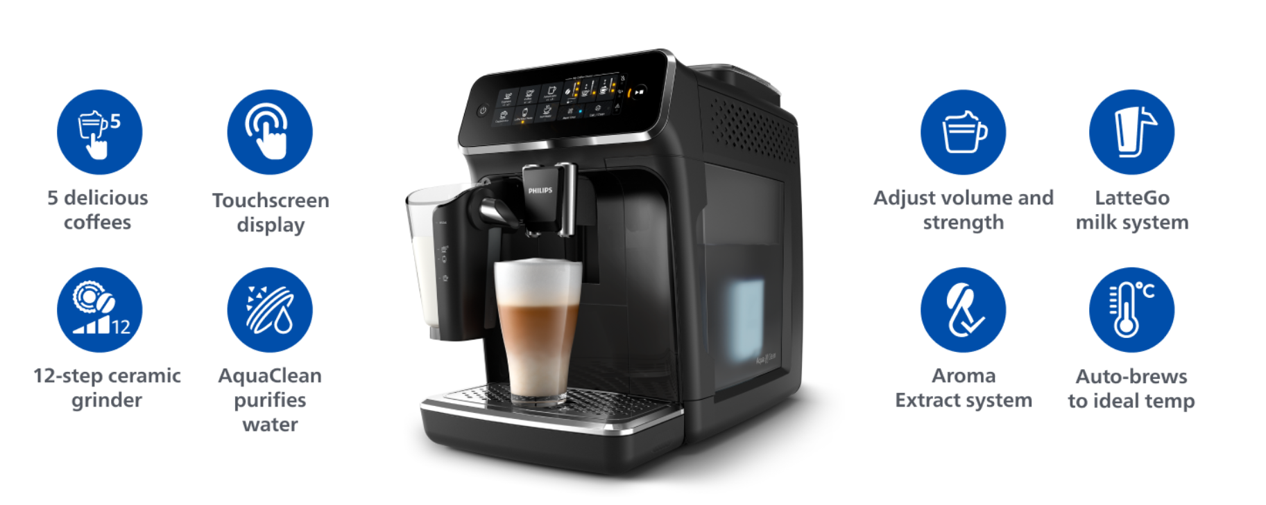 Save $400 on the Philips 3200 Series Fully Automatic Espresso Machine